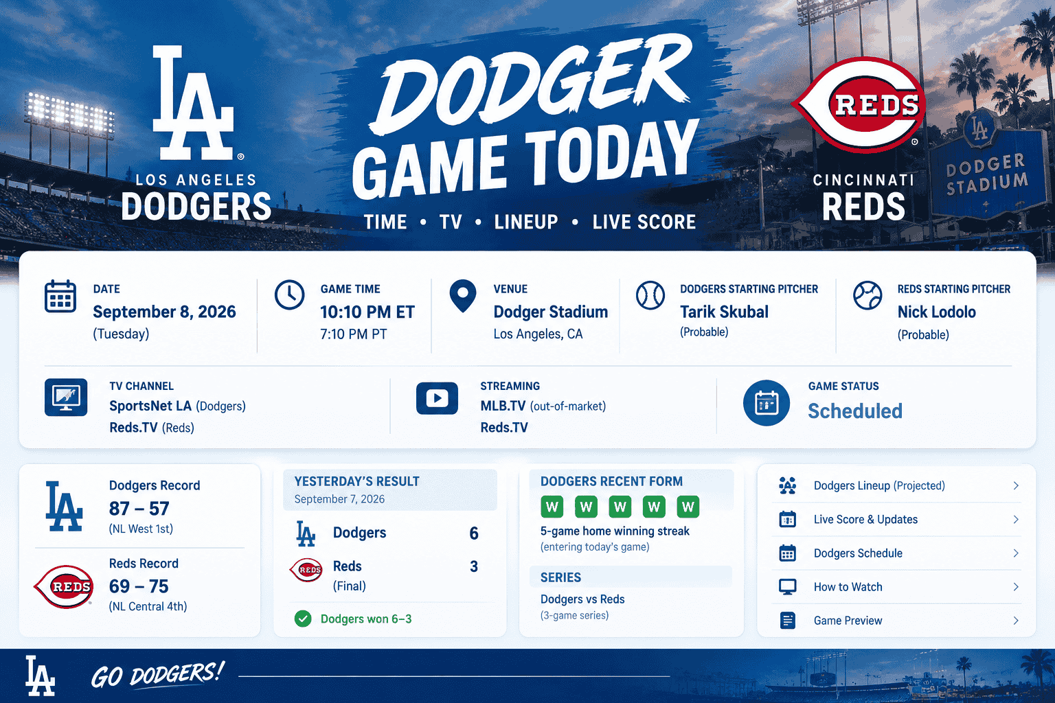 Dodger Game Today