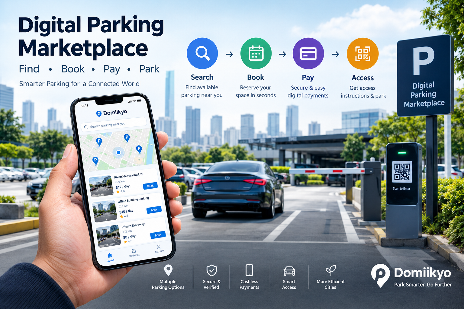 Digital Parking Marketplace
